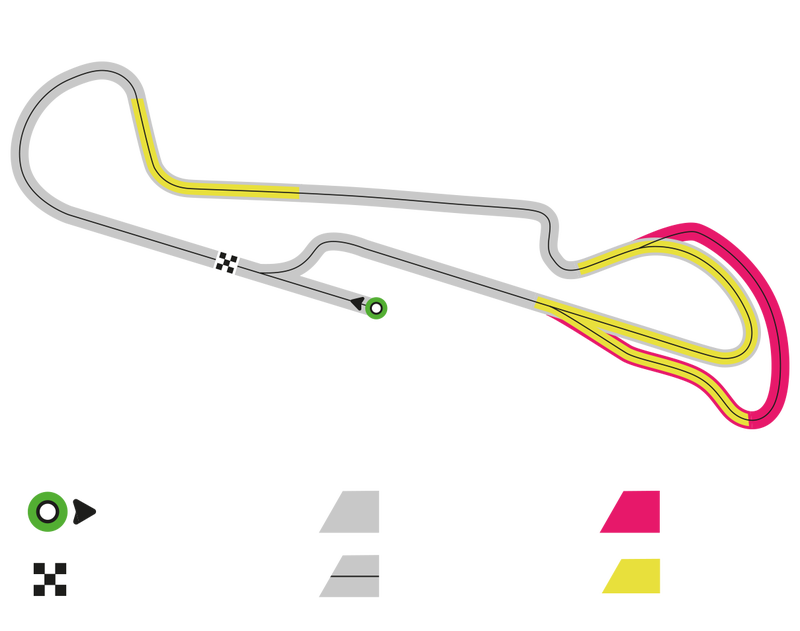 Illustration for article titled Fantasy WorldRX Preview - Showdown Down South